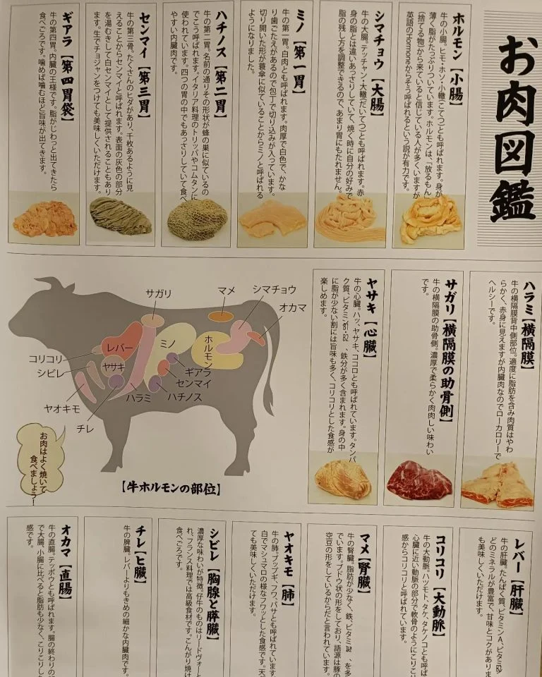 【ハッピアワーは週末もやってます♪ お肉図鑑】